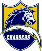 San Diego Lightning Bolt and Charger Horse Shield